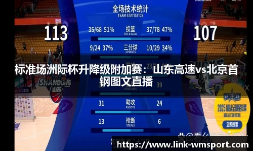 标准场洲际杯升降级附加赛：山东高速vs北京首钢图文直播